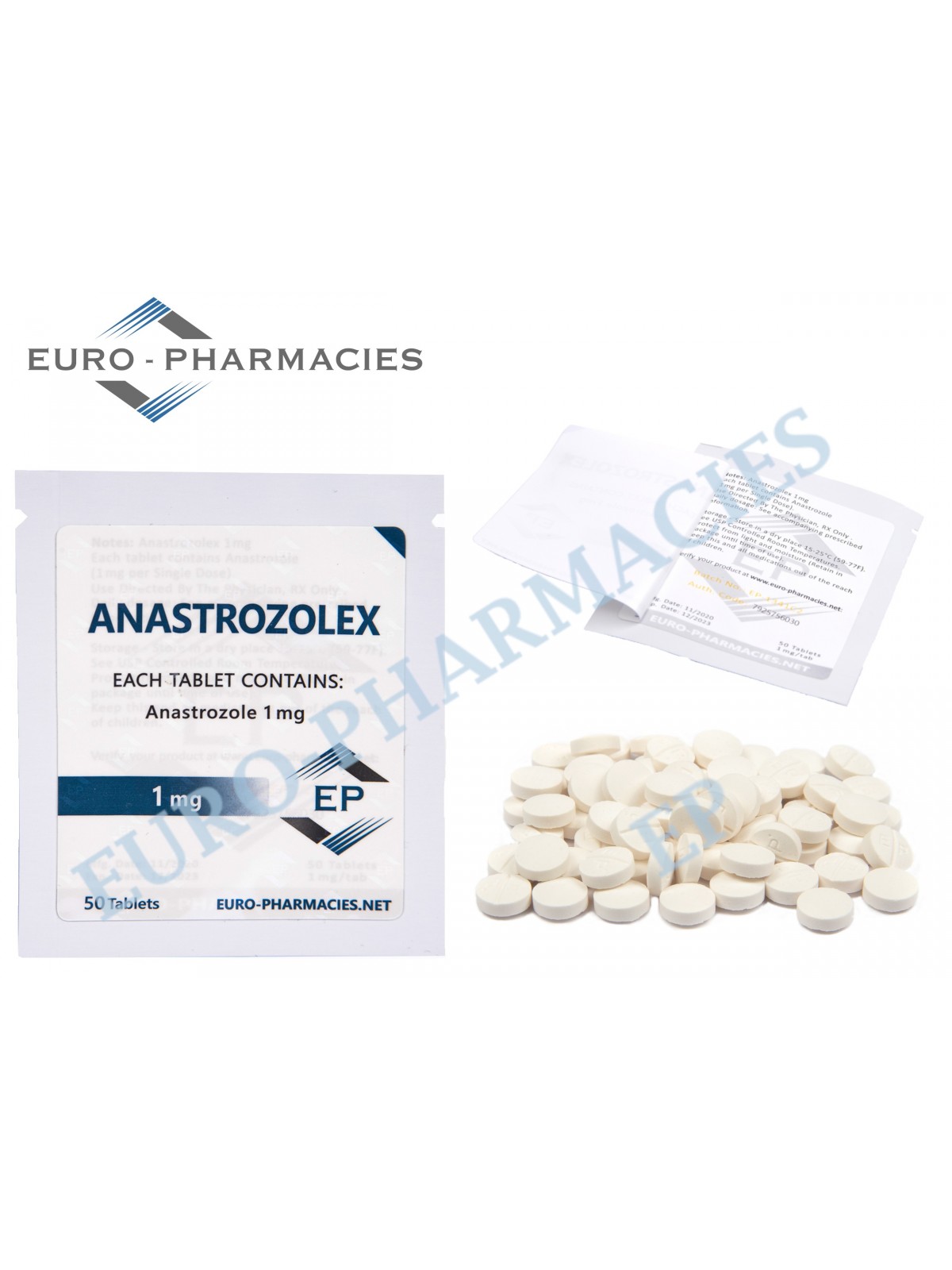 ARIMIDEX- 1mg/tab 50 Tabs/bag Euro-Pharmacies - USA